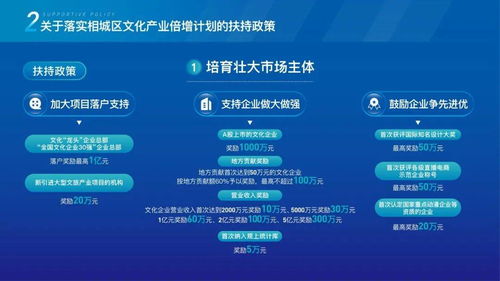 全力打造數字經濟第一區 全速推進文化產業倍增計劃——數字文化創意內容應用服務的融合與創新